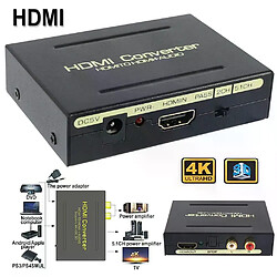 Extracteur Audio HDMI