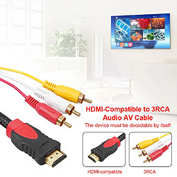 Adaptateur HDMI vers 3RCA - 1.5m