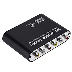 DAC