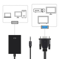 Adaptateur VGA à HDMI 1080P - Noir