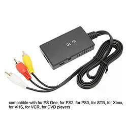 Convertisseur AV vers HD 1080P