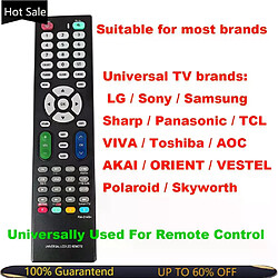 Télécommande le RM-014S + pour TV