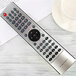 Avis Télécommande TV Skyworth - Noir