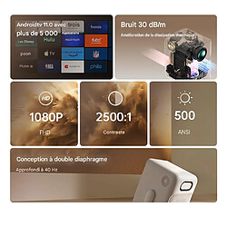 Avis Wanbo T2 Ultra Projecteur