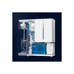 Avis Distributeur d'eau intelligent Xiaomi Smart Hot and Cold Blanc