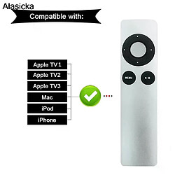 Télécommande le pour Apple TV