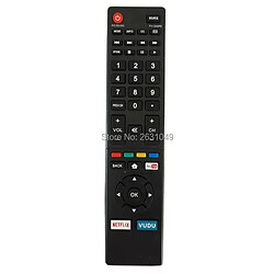 Accessoires TV
