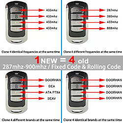 JCM Télécommande Multifréquence
