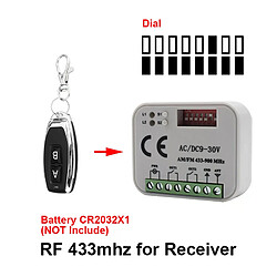 Avis RX MULTI Récepteur multi-modes