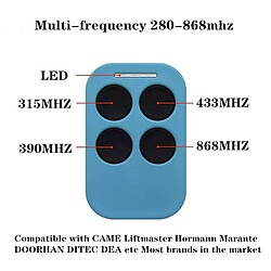 Avis Hormann Télécommande 868MHZ