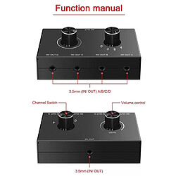 Accessoires Hifi