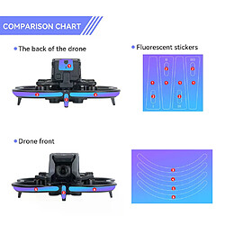 Avis Autocollants lumineux pour DJI Avata
