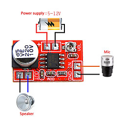 Micro amplificateur HiFi - Rouge