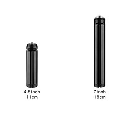 Accessoires photo & vidéo