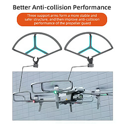 Anneau de protection hélice pour DJI Mavic Air 2/S