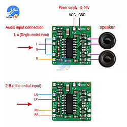 Accessoires Hifi