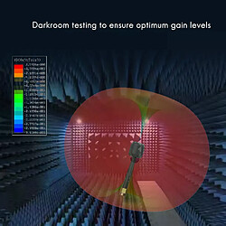 Antenne FPV 5.8Ghz RHCP