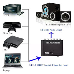 Avis Décodeur audio 5.1 SPDIF - Noir