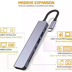 Hub USB C 7-en-1 - HDMI 4K - iPad/MacBook