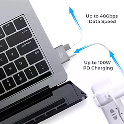 Adaptateur Double Type-C pour MacBook Pro/Air