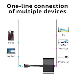 Station d'accueil USB 3.0 - Double HDMI 4K pour ordinateur portable