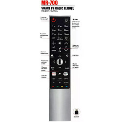 Accessoires TV