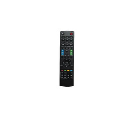 Accessoires TV