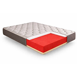 simpur Matelas Relaxation Matelas relaxation 120x190 cm - Soutien mi-ferme - Épaisseur 30 cm - Oeko Tex