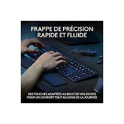 Clavier