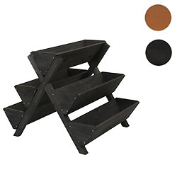 Décoration d'extérieur Mendler