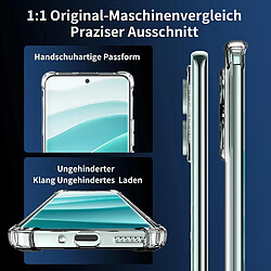 Coque Xiaomi Redmi Note 14 Pro 5G Odeydo - Transparente