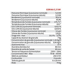 Interstoves Poêle à granules CORINA 6 Mural Etanche - pas cher