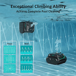 Avis WYBOT C2 Vision - Aspirateur robot de piscine sans fil
