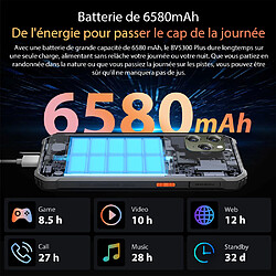 Blackview BV5300 Plus