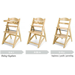 Avis Mamabrum Chaise Haute Bébé ÉVOLUTIVE - Réglages Sécurisés