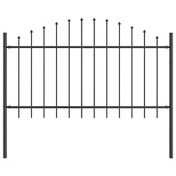 Occultant & clôture