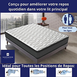 Avis DAGOSTINO HOME Matelas Mousse 140x190 Onyx - Ferme - Réversible - Côté Été/hiver - H20 Cm