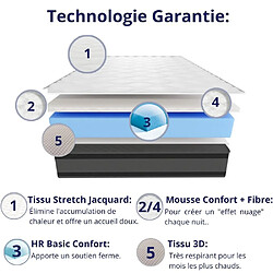DAGOSTINO HOME Matelas Mousse 140x190 Onyx - Ferme - Réversible - Côté Été/hiver - H20 Cm pas cher