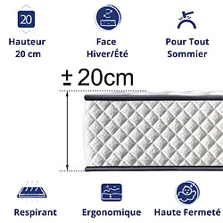 Acheter DAGOSTINO HOME Matelas Mousse 90x190 Florida - Ferme - Réversible - Côté Été/hiver - H20 Cm