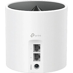 Modem, routeur & point d'accès