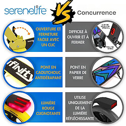 Avis SereneLife Trottinette Compacte