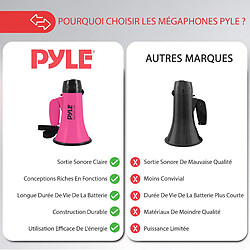 Acheter Pyle Pmp24Pk - Rose