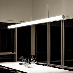 Ruban LED