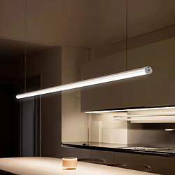 Ruban LED