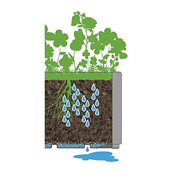 Acheter Bac a fleur - ETHICA - Craie - Carré - 38 L - STEFANPLAST