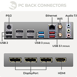 Acheter Sedatech PC Gamer Pro Compact ATX • Intel i7-12700KF • RTX5060Ti • 32Go DDR5 • 2To SSD M.2 • Windows 11