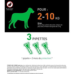 Avis Frontline Combo chien - Anti-puces anti-tiques pour chien S - 2-10kg - 3 pipettes