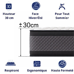 Avis DAGOSTINO HOME Matelas Mousse 160x200 Casablanca - Ferme - Réversible - Côté Été/hiver - H30 Cm
