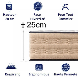 Avis DAGOSTINO HOME Matelas Mousse 80x200 Firenza - Ferme - Réversible - Côté Été/hiver - H25 Cm