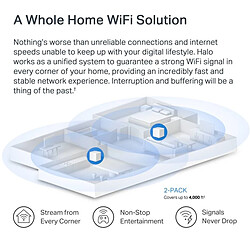 Avis Système Mesh WiFi 6 bi-bande Mercusys Halo H60X AX1500 (3 unités)